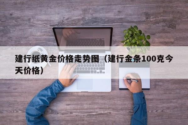 建行纸黄金价格走势图（建行金条100克今天价格）